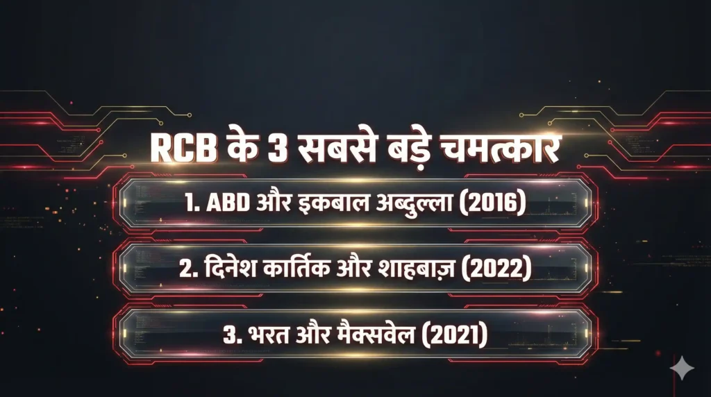 Top 3 partnerships in RCB history