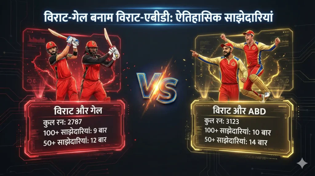 illustrations of Virat Kohli and Chris Gayle in RCB red kits