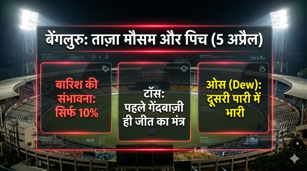 M. Chinnaswamy stadium pitch under bright floodlights