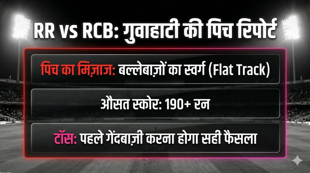 RR vs RCB